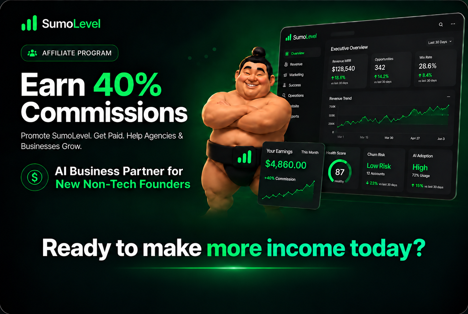 SumoLevel affiliate program banner